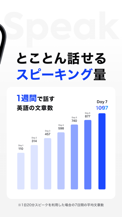 Speak スクリーンショット3